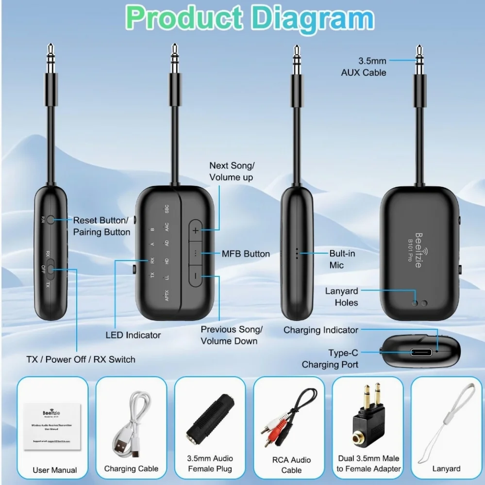 Pro Bluetooth Transmitter Receiver,2-in-1 Airplane Bluetooth 5.4 Adapter